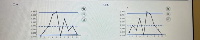 = Test: Exam 2 Question 23 This Test: 100 pts