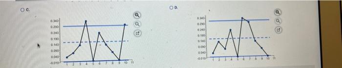 = Test: Exam 2 Question 23 This Test: 100 pts