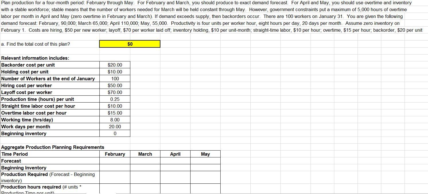 Plan production for a four-month period: February