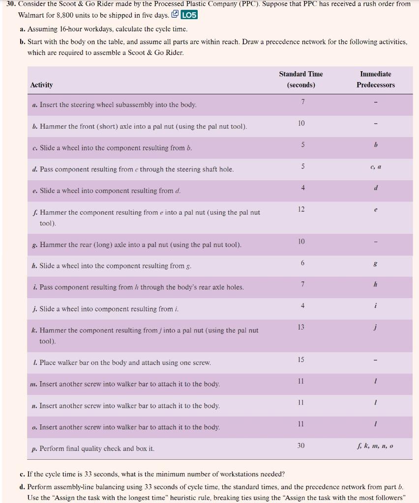 30. Consider the Scoot & Go Rider made by the