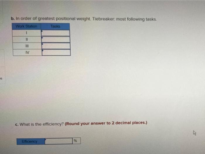 A manager wants to assign tasks to workstations