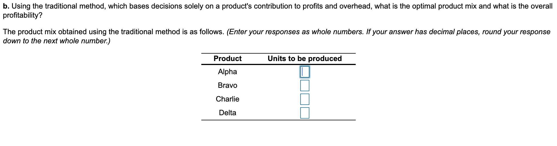 Cooper River Glass Works (CRGW) produces four