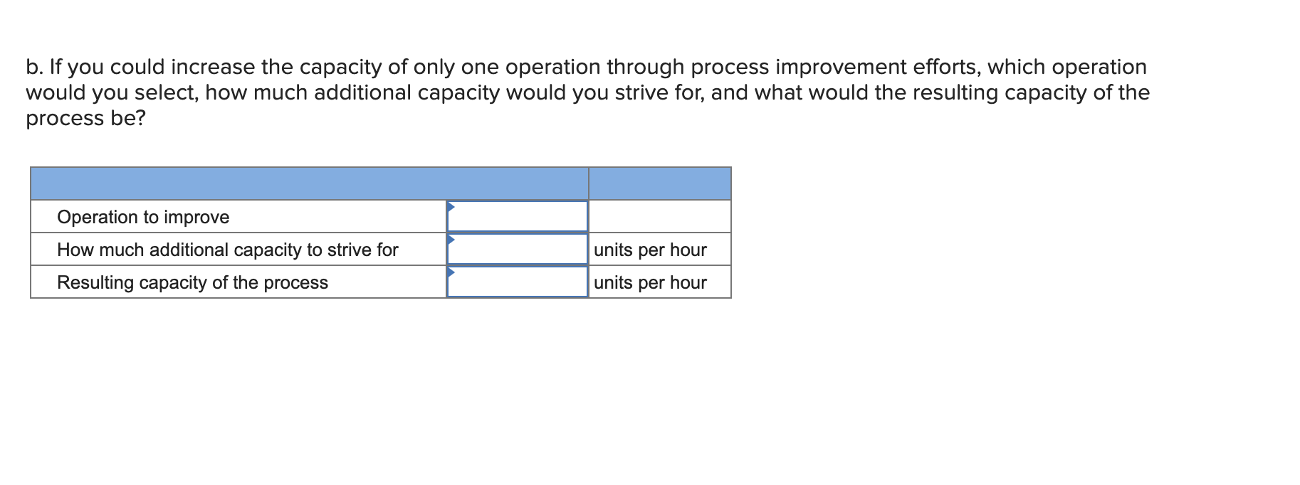 Problem 5-17 (Algo) 11/hr 15/hr 18/hr 8 30/hr