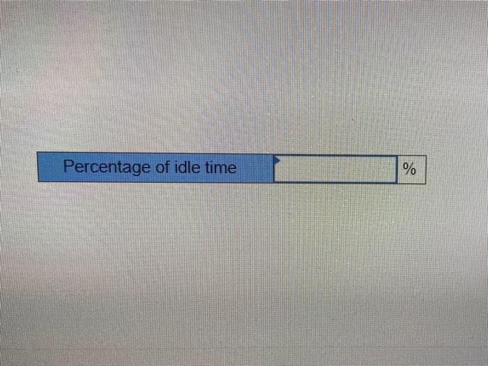 A For the set of tasks given below, do the