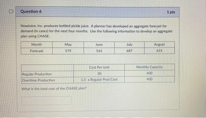 5. 6. 7. 8. Question 5 1 pts A company's forecast