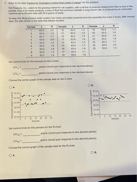 7. Refer to the table Factors for Computing