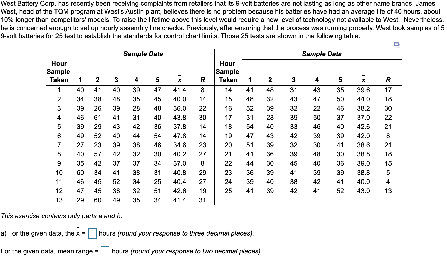 West Battery Corp. has recently been receiving