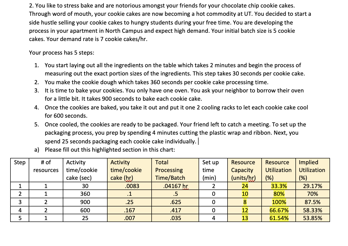What are the formulas for: Activity Time/Cookie