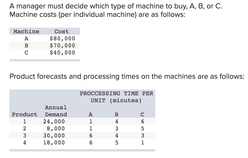 A manager must decide which type of machine to