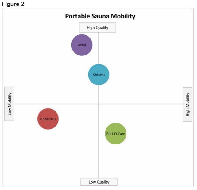 Relax Realm, Inc. manufactures and sells a wide