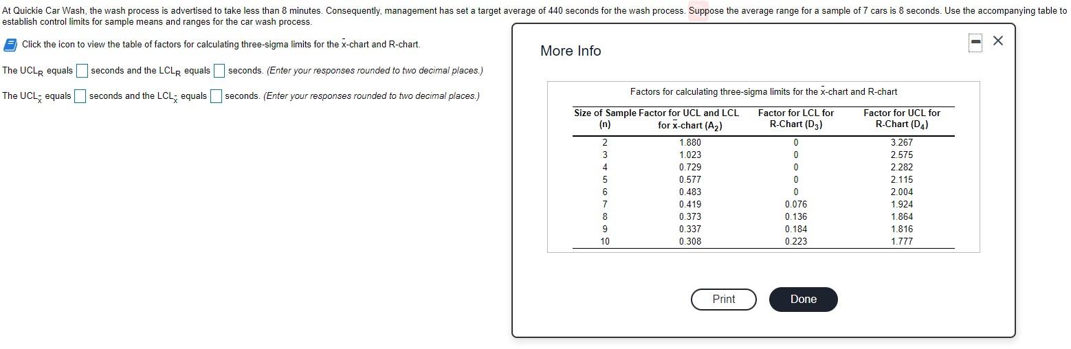 At Quickie Car Wash, the wash process is