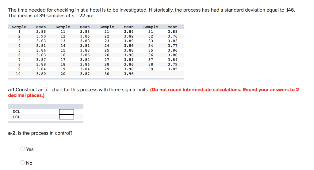 The time needed for checking in at a hotel is to