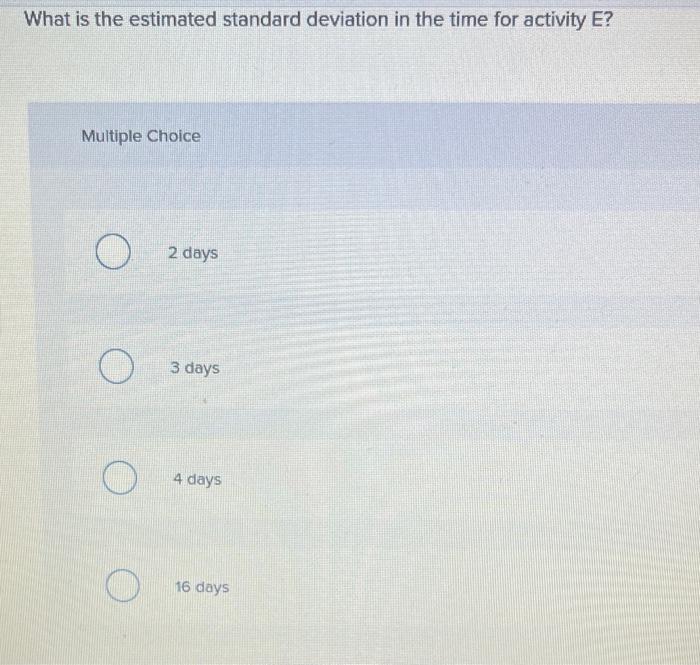 Consider the following work breakdown structure: