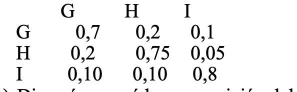 The world's largest brewery (Guinness) has hired