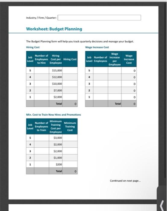 Industry / Firm/Quarter Worksheet: Budget