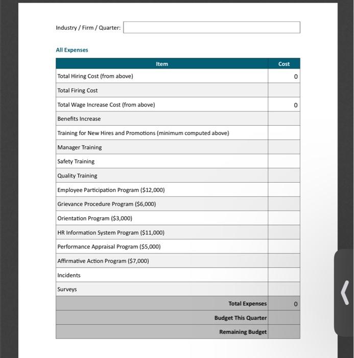 Industry / Firm/Quarter Worksheet: Budget