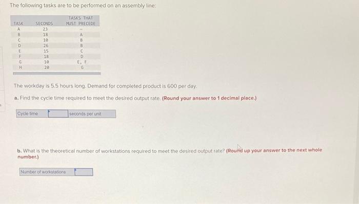 The following tasks are to be performed on an
