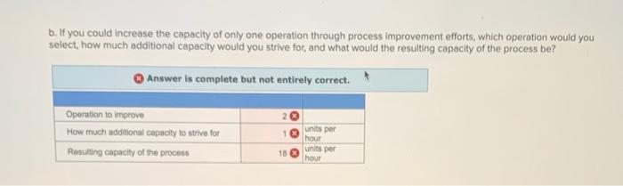 11/hr 10/hr 19/hr 8 (7 34/hr 34/hr 5 6 12/hr