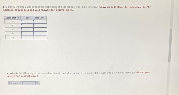 The following tasks are to be performed on an