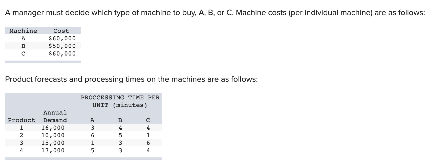A manager must decide which type of machine to
