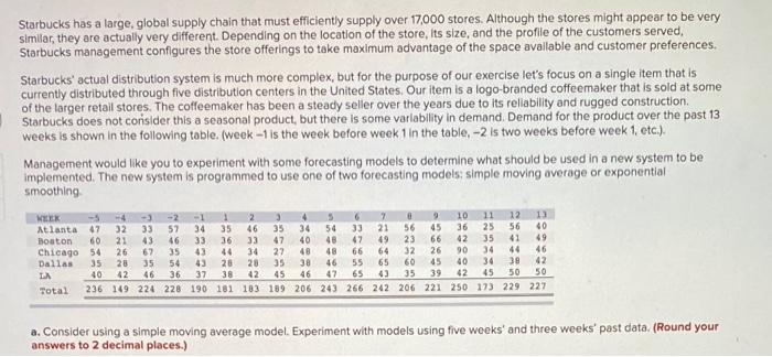 Starbucks has a large. global supply chain that
