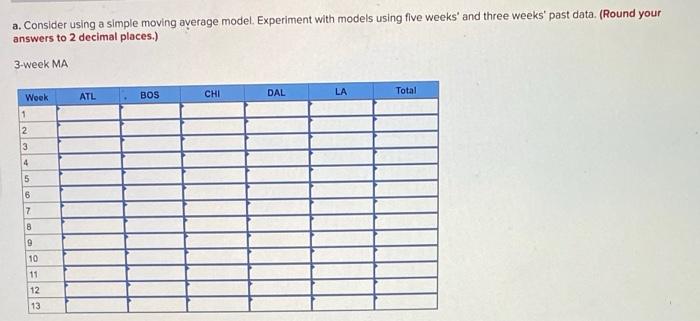 Starbucks has a large. global supply chain that