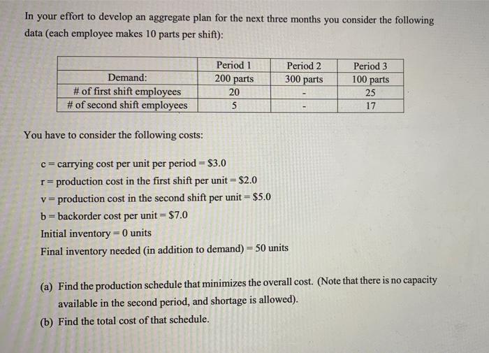 show steps please In your effort to develop an