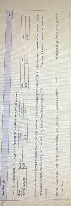 D Question 19 6 pts Income at the architectural