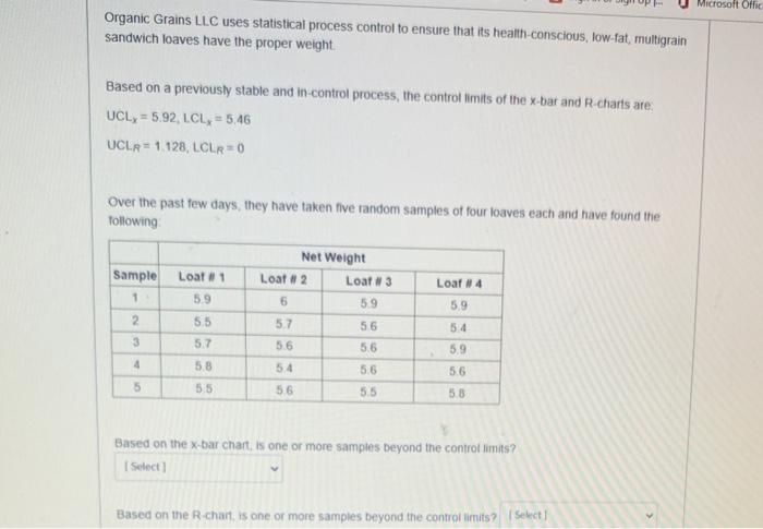 Microsoft Offic Organic Grains LLC uses