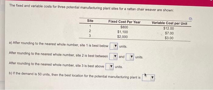 The fixed and variable costs for three potential