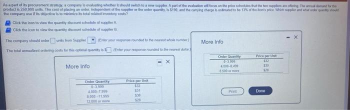 As a part olis procurement strategy company is