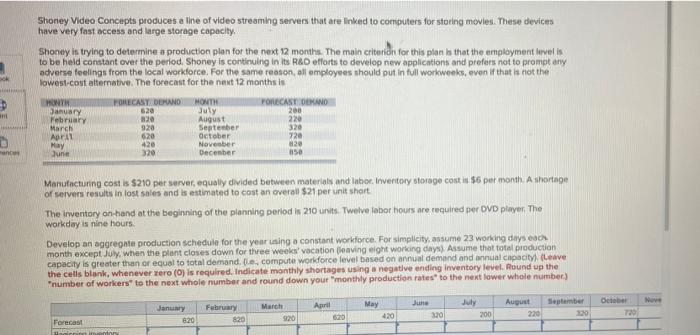 please help i will upvote Shoney Video Concepts