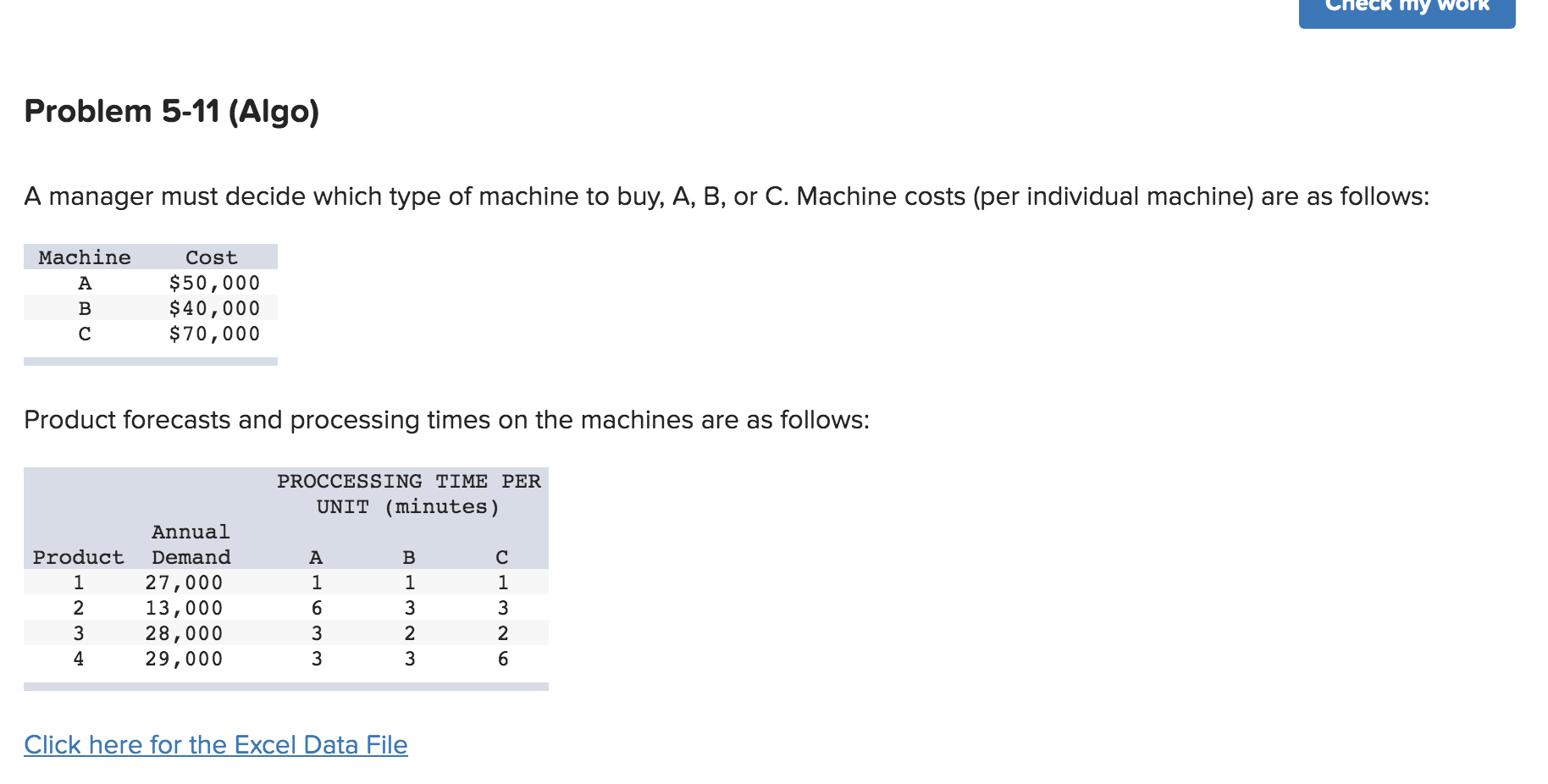 Problem 5-11 (Algo) A manager must decide which