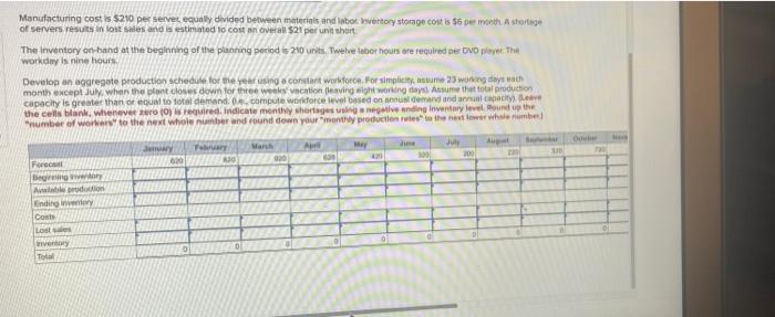 please help i will upvote Shoney Video Concepts