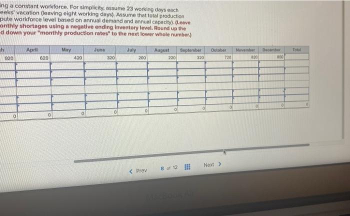 please help i will upvote Shoney Video Concepts