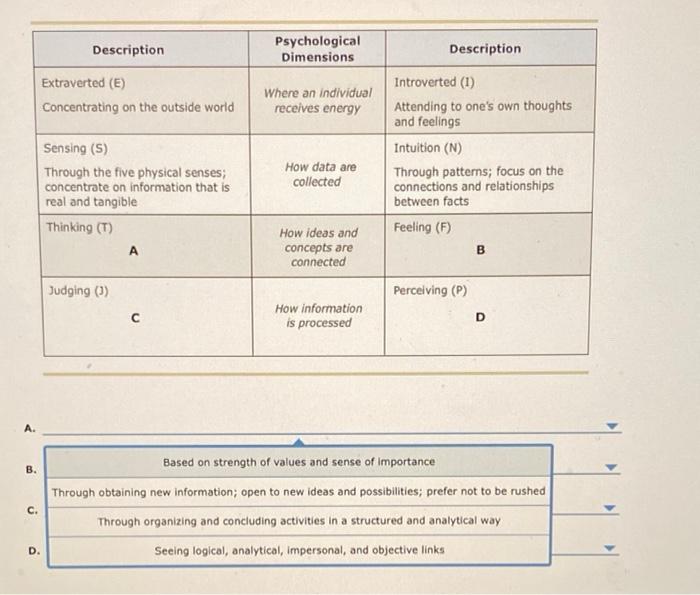 Use the correct term to complete the sentence.