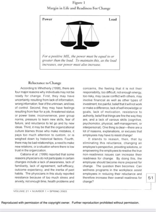 Read the Article provided on "wellness in the