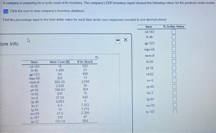 A company is preparing for a cyde count of its