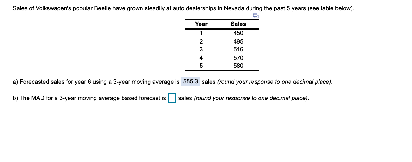 Sales of Volkswagen's popular Beetle have grown