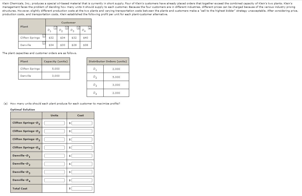 Klein Chemicals, Inc., produces a special