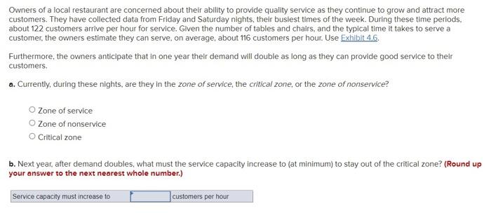 Owners a local restaurant are concerned about