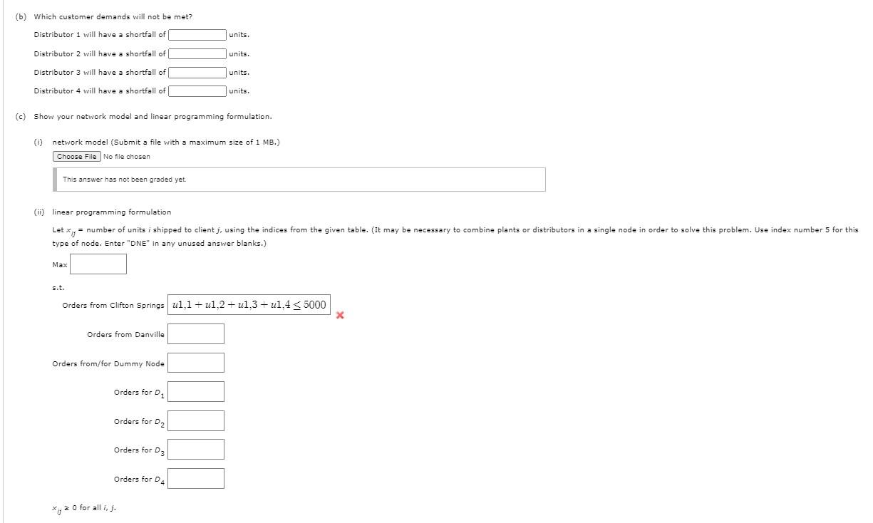 Klein Chemicals, Inc., produces a special