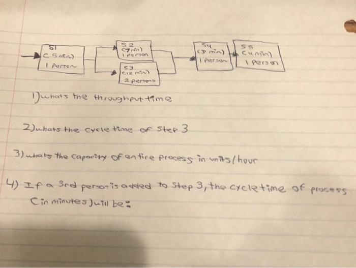 S C5) 1 person 52 ya) 1 person HE su cm) Perso