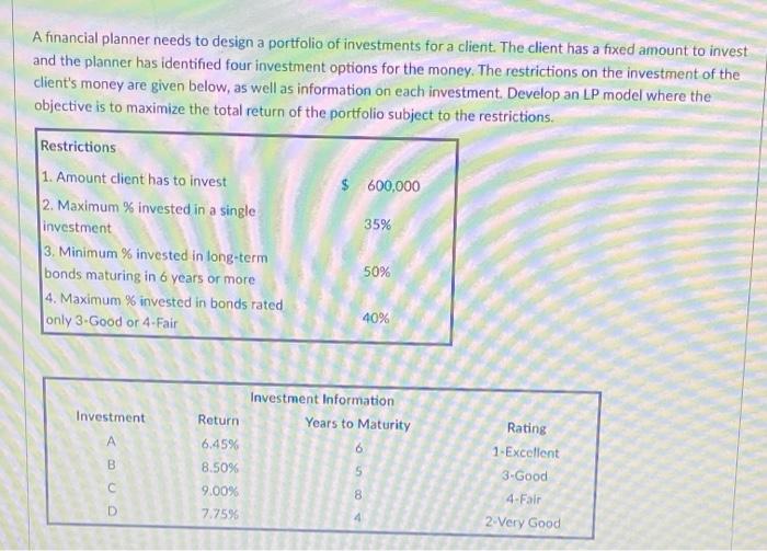 A financial planner needs to design a portfolio