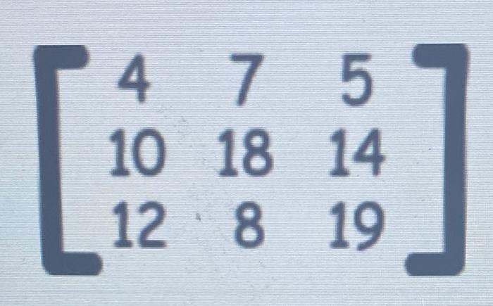 Suppose you are using the Hungarian Algorithm on