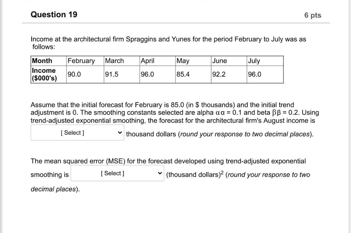 Question 19 6 pts Income at the architectural