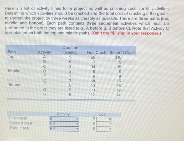 Here is a list of activity times for a project as