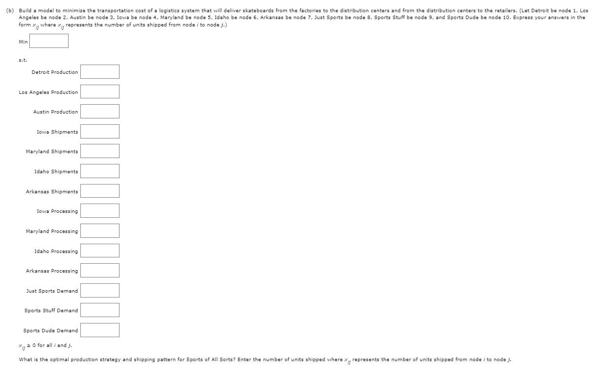 (b) Build a model to minimize the transportation