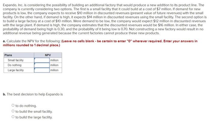 Expando Inc considering the possibility of