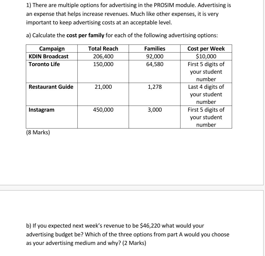 1) There are multiple options for advertising in